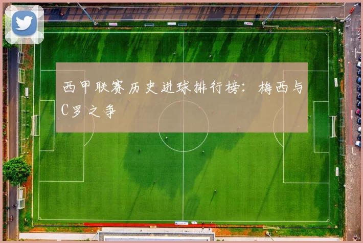 西甲联赛历史进球排行榜：梅西与C罗之争